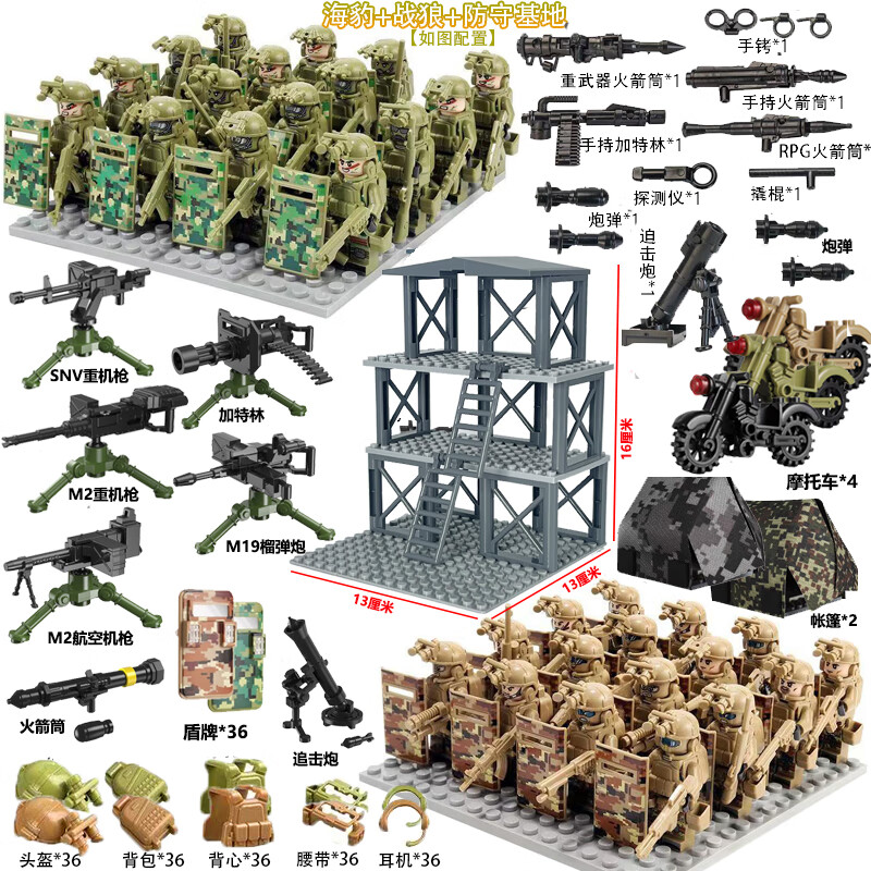 乐高特种兵军事积木人特警武装哨塔装场景重机枪装备拼装玩具 战狼部队+猎豹部队+基地+武器