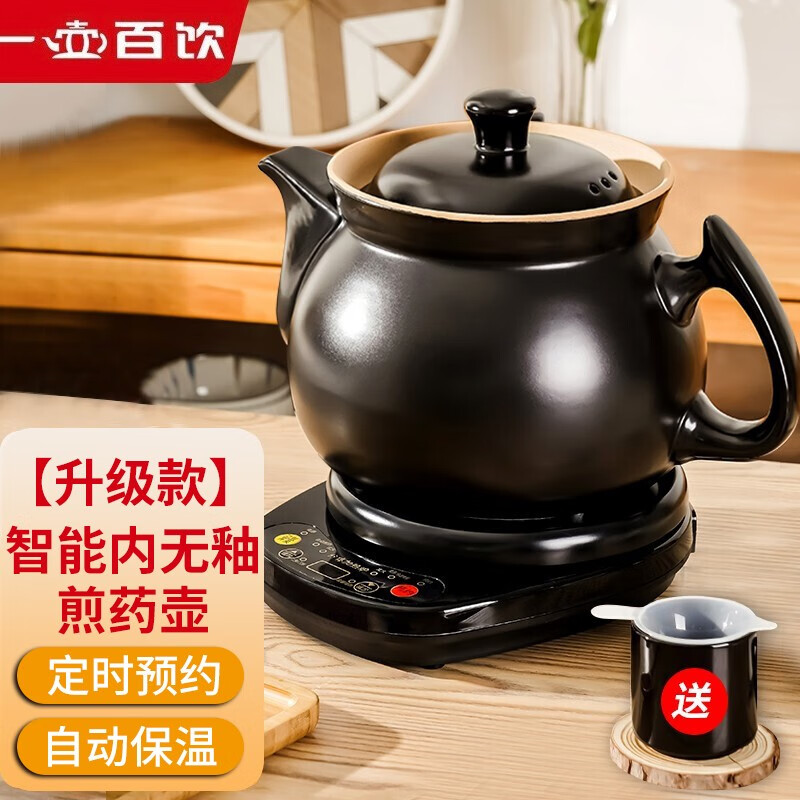 煎药壶价格曲线查询|煎药壶价格走势图