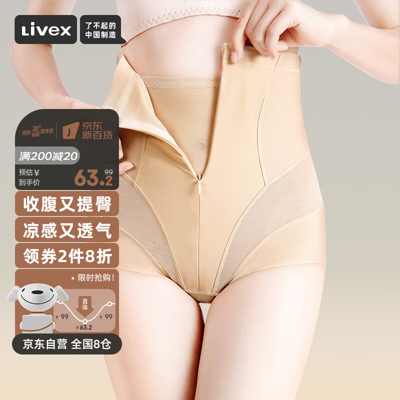 查看美体价格走势用什么App|美体价格比较