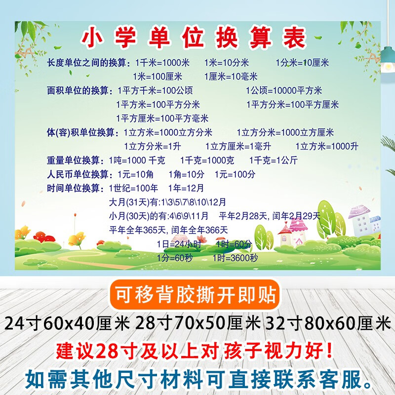 换算 相关京东优惠商品人气降序排行榜 40 价格图片品牌优惠券 虎窝购