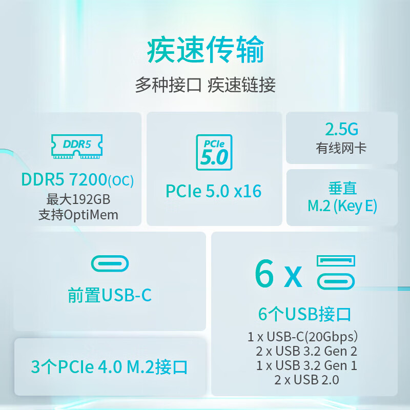 华硕 PRIME B760-PLUS 图 5