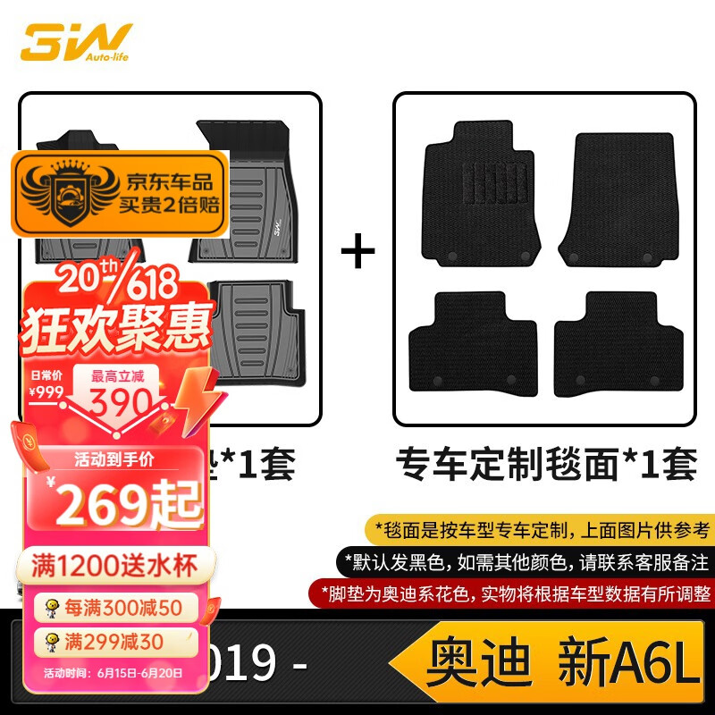 汽车脚垫商品历史价格查询入口|汽车脚垫价格走势图
