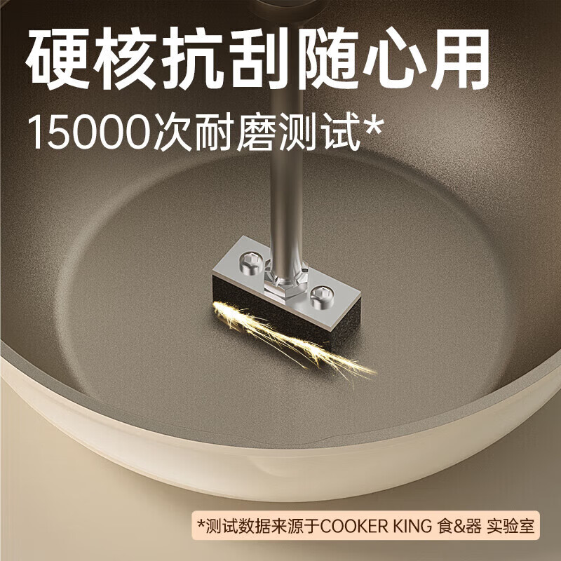 炊大皇炒锅耐磨不粘锅聚油不凸底炒菜锅家用不跑油平底电磁炉燃气 【2-3人用】聚油不粘 28cm