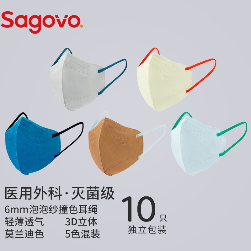 Sagovo一次性医用外科口罩:价格走势稳定,最具性价比口罩