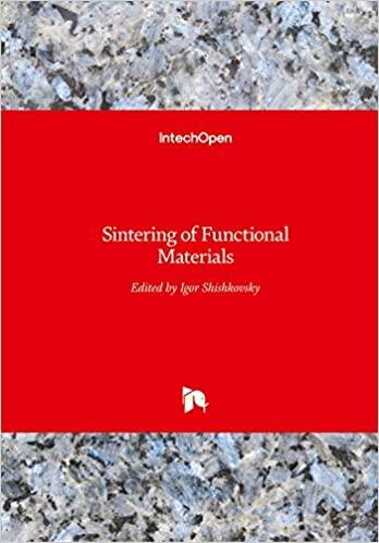 预订sintering of functional materials