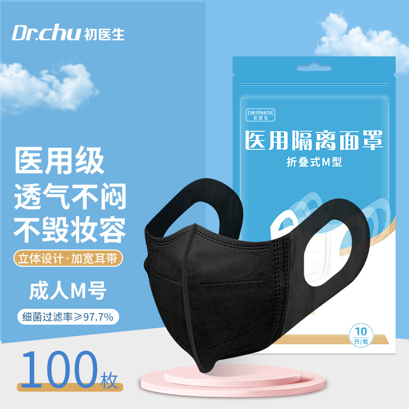 Dr.Chu口罩价格走势:最优质的选择