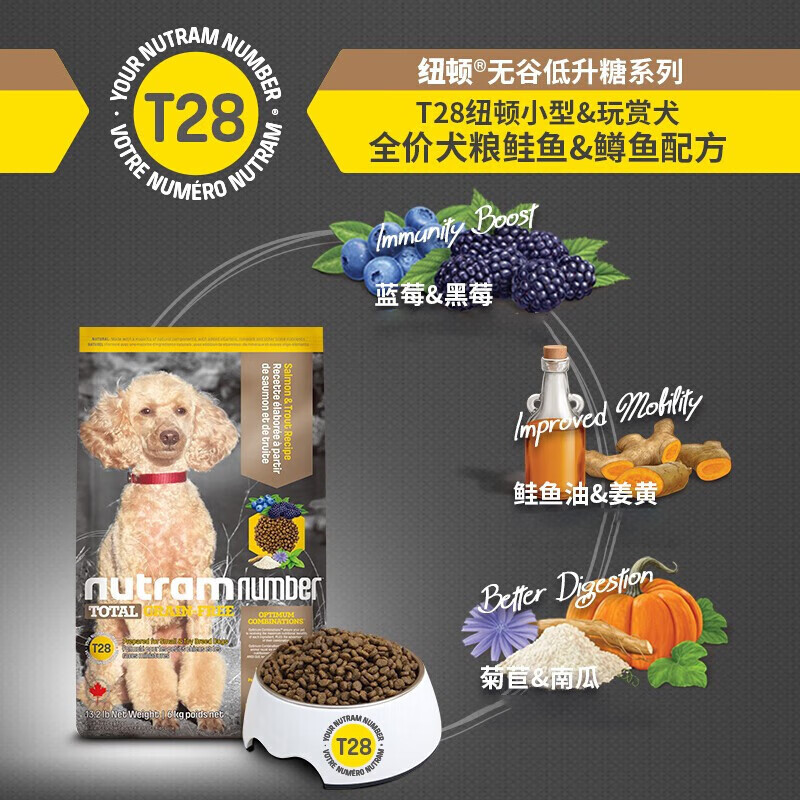 纽顿 无谷狗粮 T28全龄犬粮 (鲑鱼&鳟鱼配方) 6kg 加拿大进口