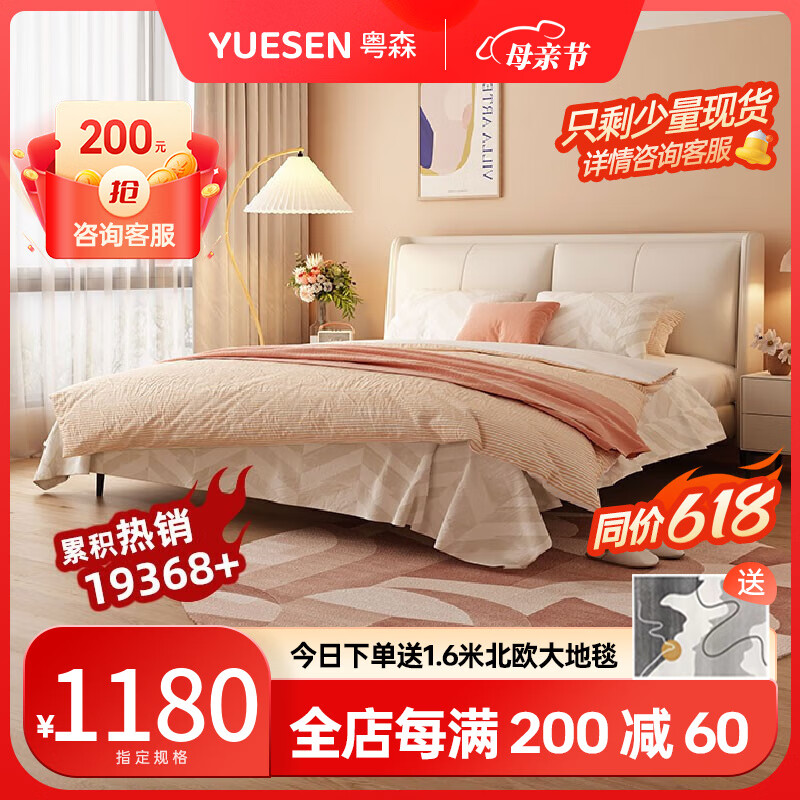 历史皮艺床价格走势图|皮艺床价格比较