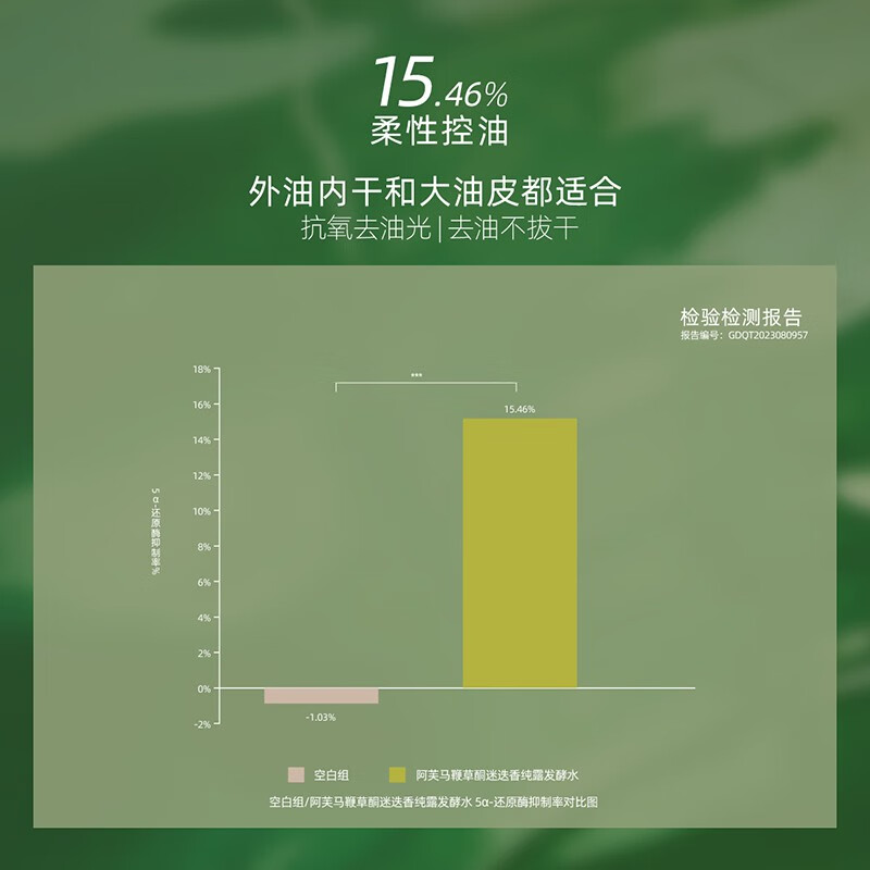 阿芙(AFU)马鞭草酮迷迭香纯露发酵水 平衡调理改善闭口送礼物 500ml+125ml