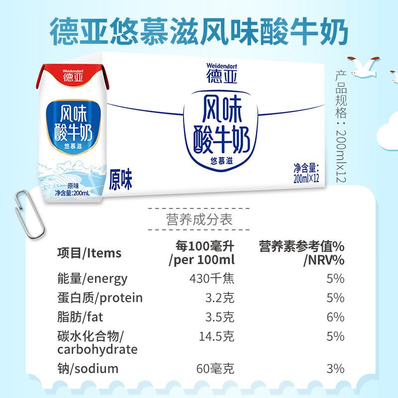 配图4