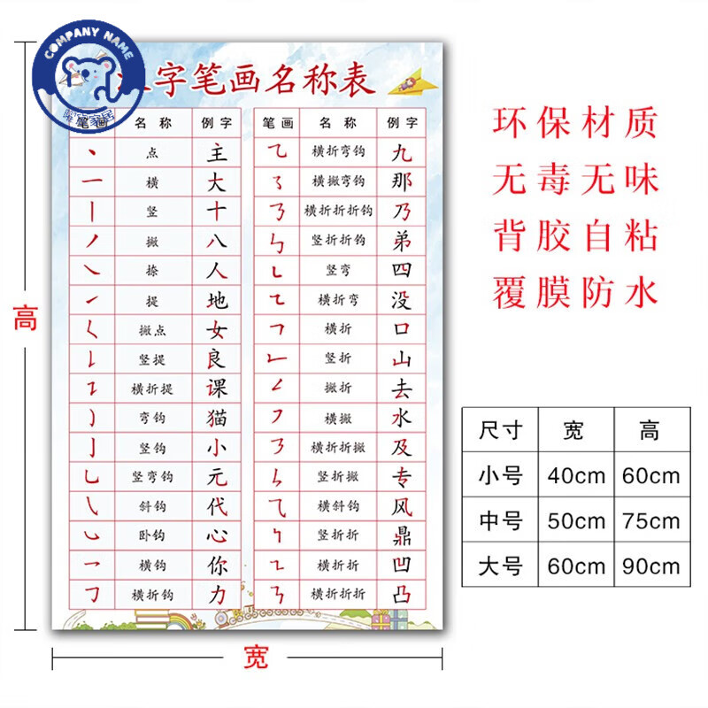 澳颜莱汉字笔画名称表偏旁部首大全基础知识防水墙贴小学生学习用品教
