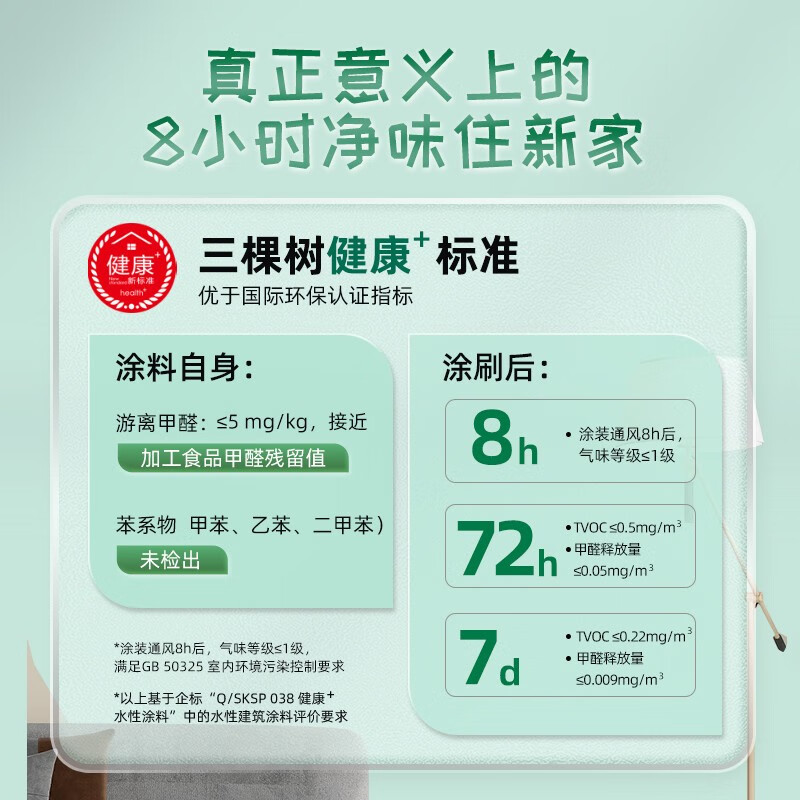 三棵树乳胶漆云绘竹炭净味五合一 竹炭净味抗菌防霉墙面漆 面漆18L*2+墙面随心净味抗碱防霉底漆15L