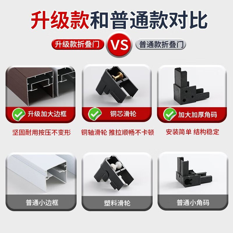 舒绋蜂巢隔断门家用厨房推拉卧室卫生间浴室移门折叠门加厚防水免打孔 灰色边框+蜂巢布任选