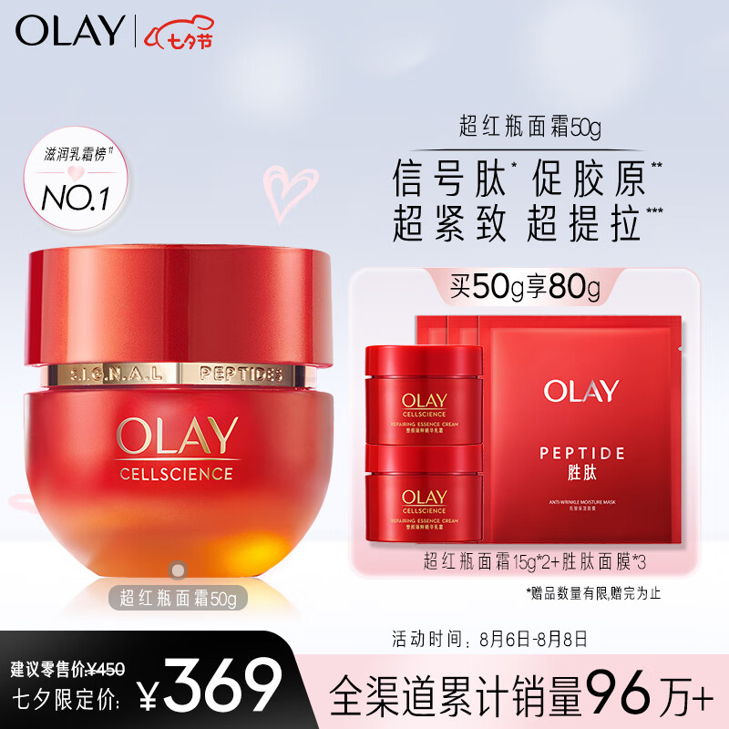 玉兰油（OLAY）超红瓶面霜50g大红瓶面霜提拉紧致抗皱七夕情人节礼物女士护肤品使用感如何?