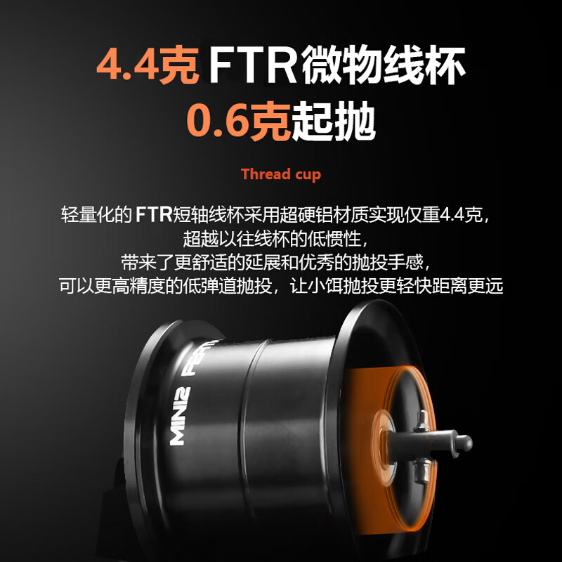 米歇尔极狐MINI2微物水滴轮4.4克线杯嵌入磁刹路亚轮鱼线轮超轻量防炸线渔轮 左手摇轮