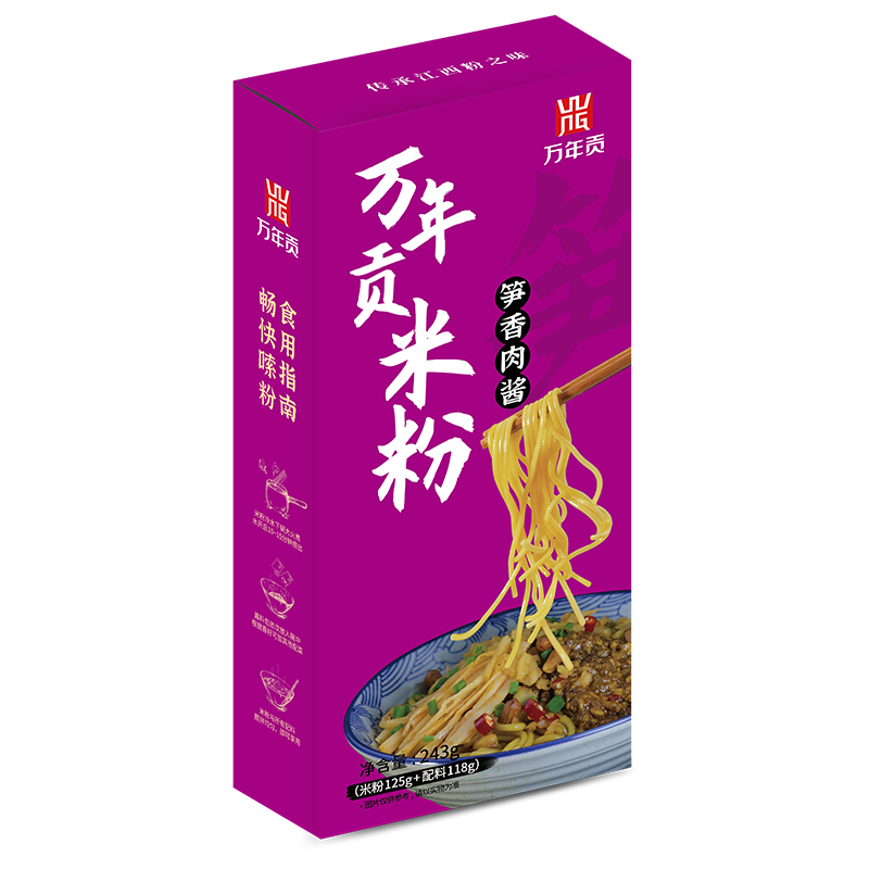 史上最全面最详细的价格走势分析,轻松掌握市场趋势!