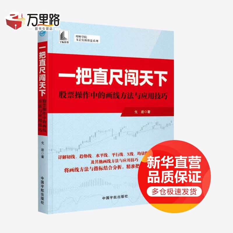 一把直尺闯天下 股票操作中的画线方法与应用技巧