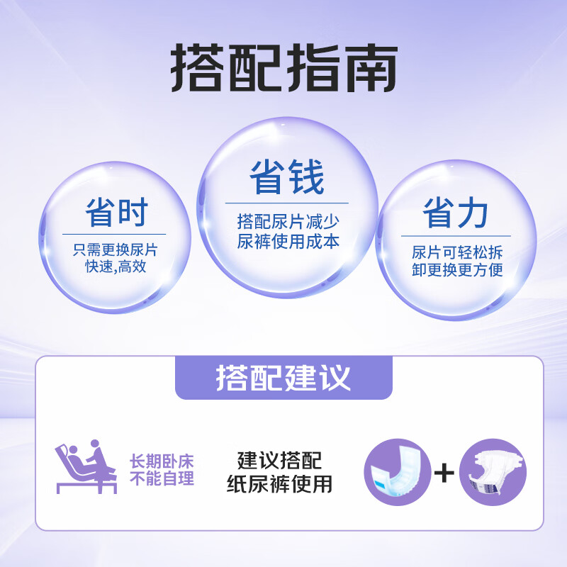 成人纸尿片十大品牌排行榜：这10款超强吸收、舒适贴身，老人护理的理想选择-图片1