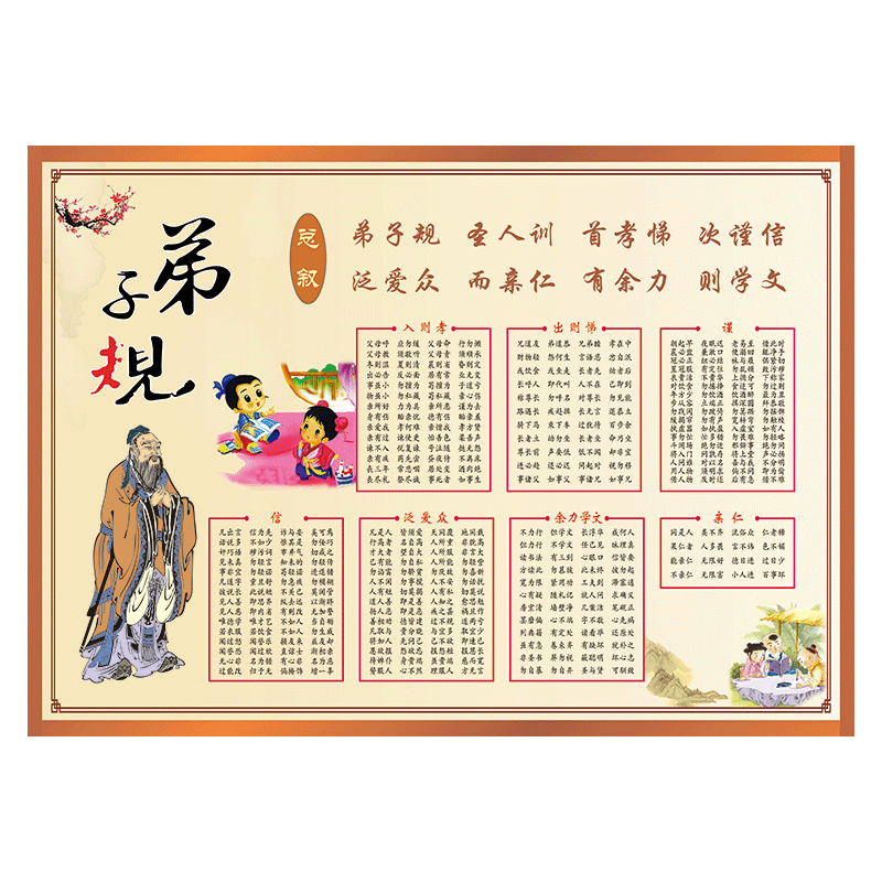 中华国学挂图弟子规海报中国传统文化展板宣传画墙贴纸pp防水覆膜自粘