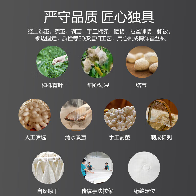 博洋家纺 洛菲白 抑菌100%蚕丝被 春秋被子 约3.7斤200*230cm