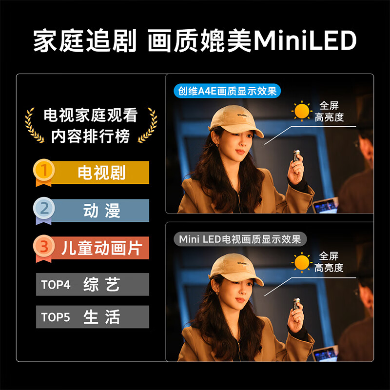 创维85A4E 85英寸智慧电视85寸电视怎么样？全面解析在此！-图片4