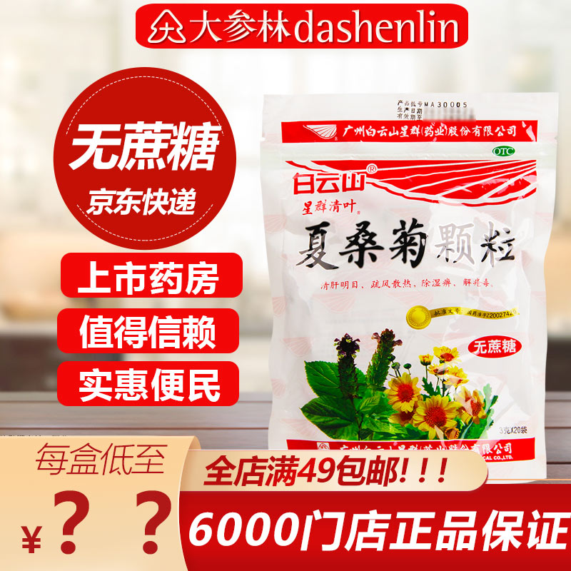 想要获得最佳价格？赶紧来看看这些价格趋势！
