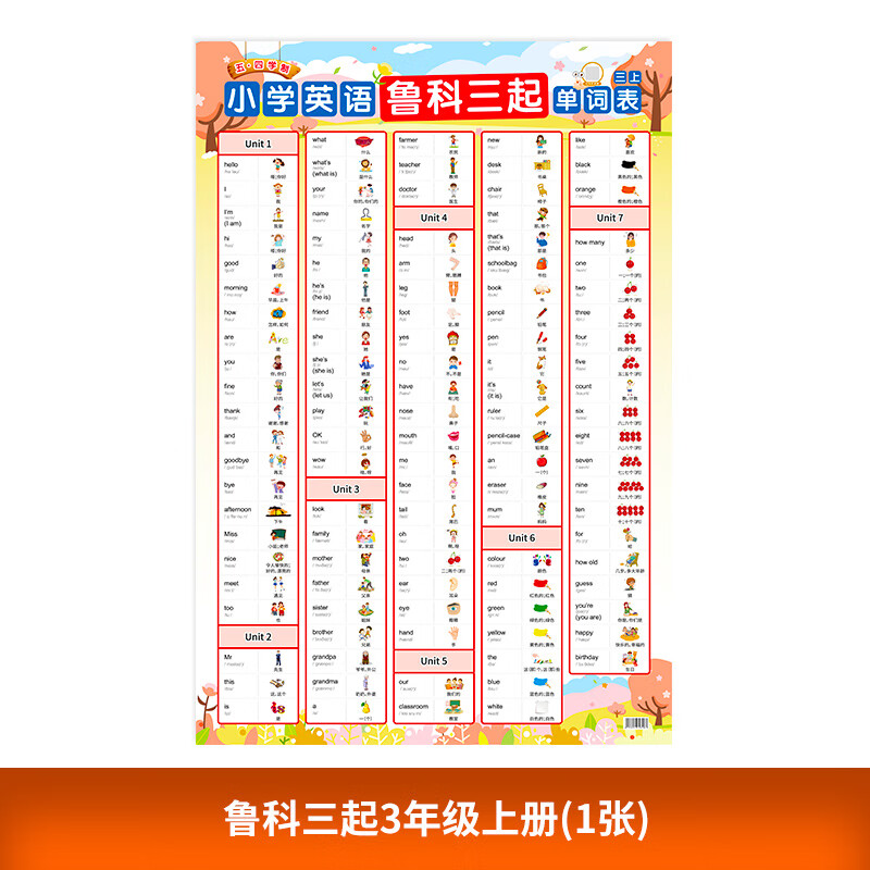版小学英语三四五年级单词词汇记忆表挂图墙贴海报 三年级上册(1张)