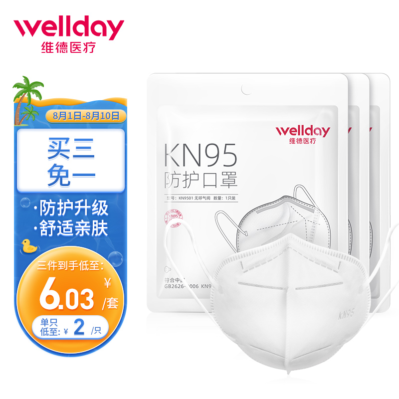 维德KN95口罩分析:高效防护,品质卓越,设计美观