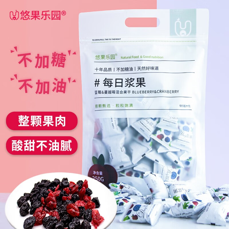 蜜饯果干最低价在什么时候|蜜饯果干价格比较