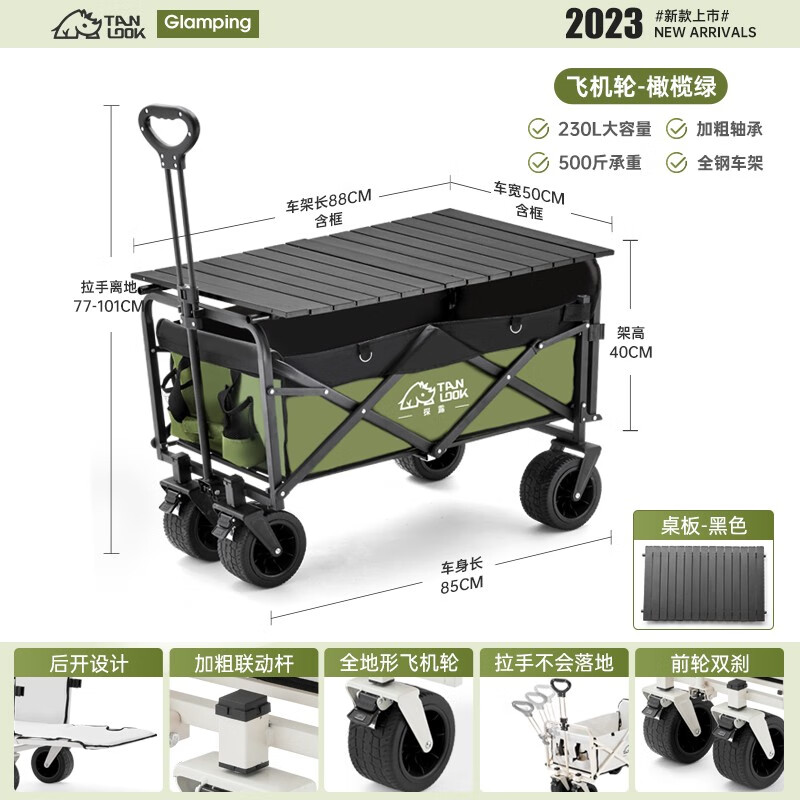 户外营地车历史价格数据|户外营地车价格比较