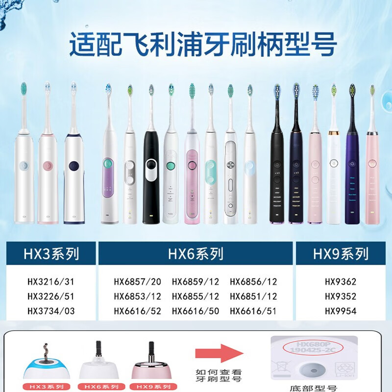 飞利浦电动牙刷头适配HX6730HX6620牙刷可以用吗？