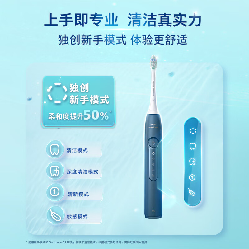 配图3