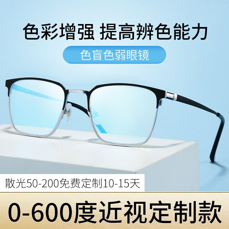 装饰眼镜价格变动曲线|装饰眼镜价格比较