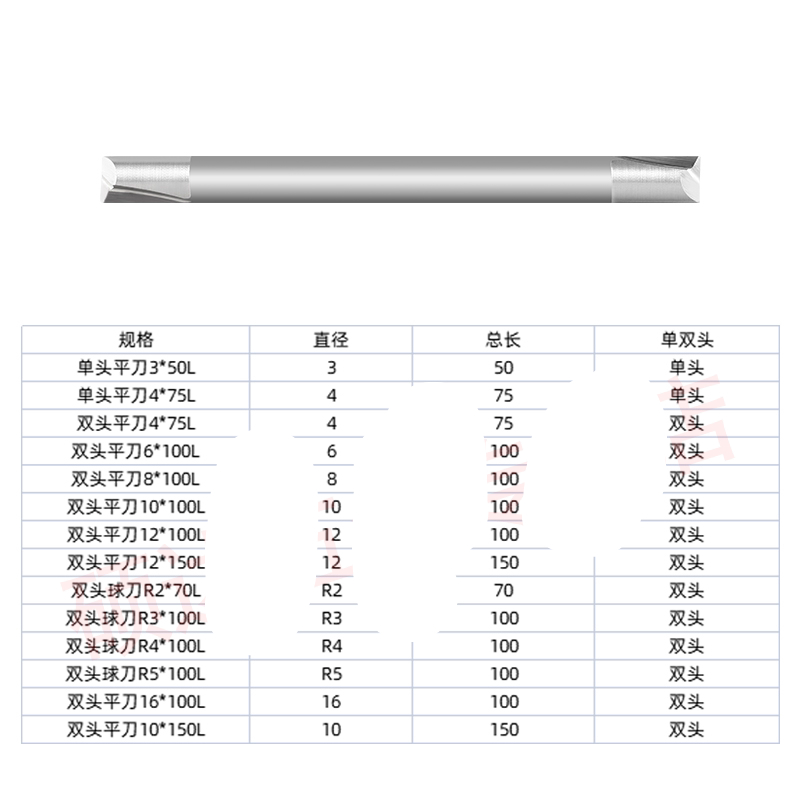 綠野客 定製cbn氮化硼焊接銑刀雙頭平底刀球頭刀陶瓷銑刀鑲片刀超硬