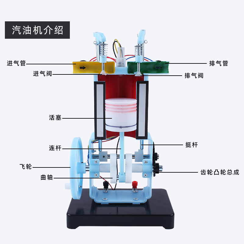 小型汽油机维修全图解图片