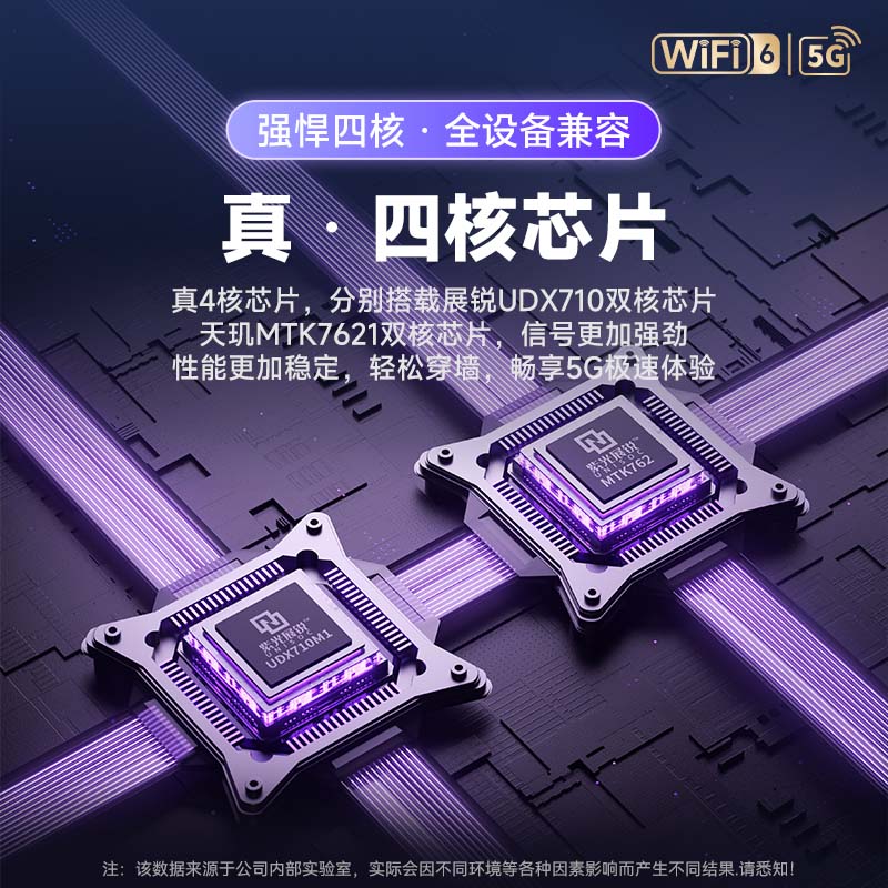 圣凡杜5g随身wifi6免插卡移动无线cpe路由器千兆双频信号增强2025款无限流量企业穿墙王电竞办公十大排名 千兆双频WiFi6  外置8天线强信号