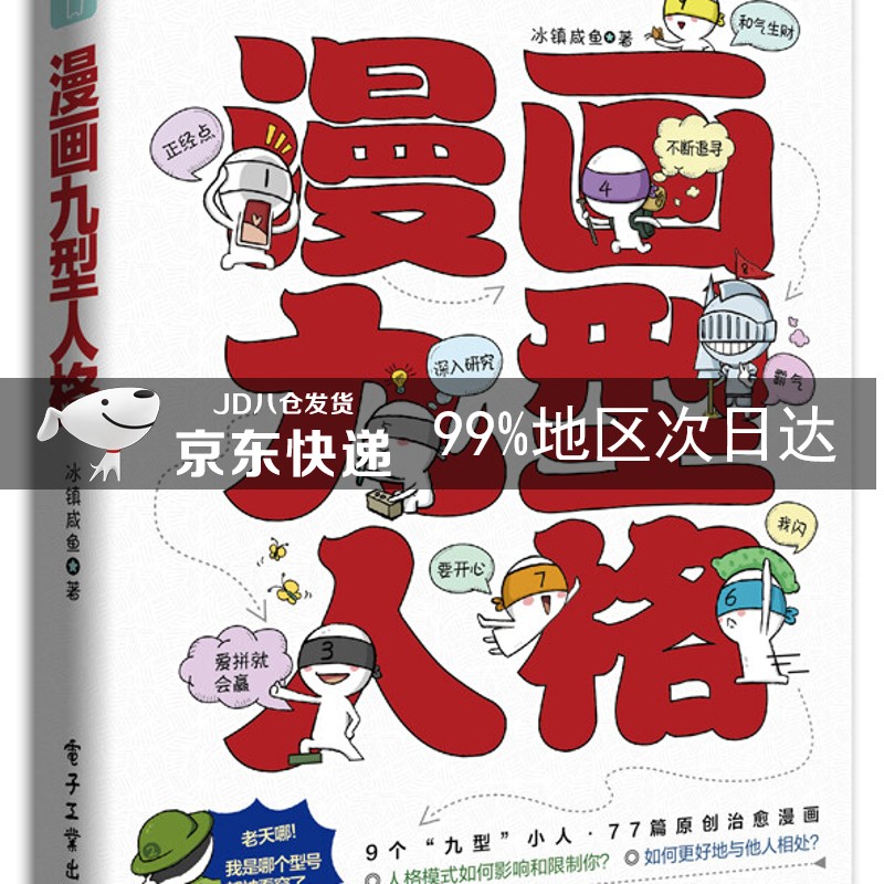 漫画九型人格