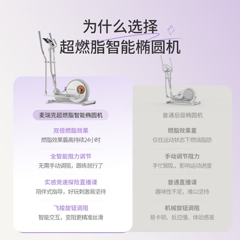Utry【精巧不占地】椭圆机家用智能椭圆仪太空漫步仪小型降噪健身器材 32挡智能调阻-创意主题课程