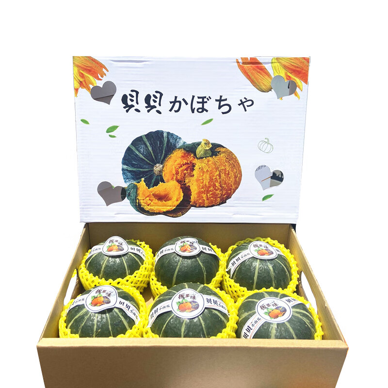 怎么看茄果瓜类的价格走势曲线|茄果瓜类价格走势图