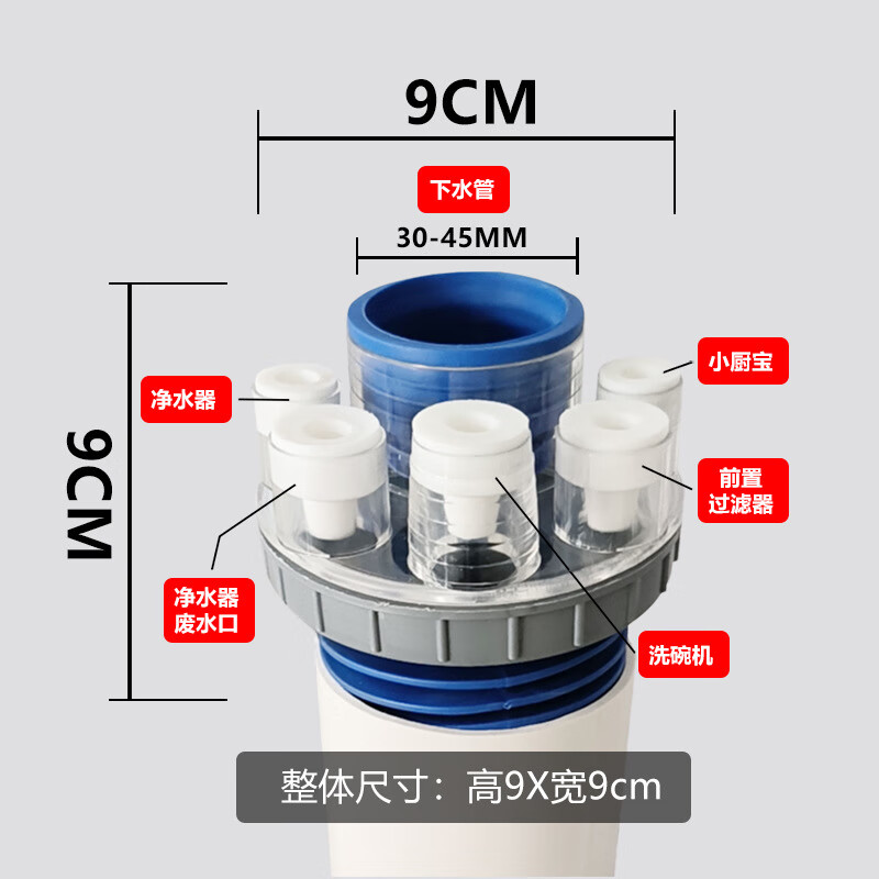 厨房下水管5通接头防臭多管排水净水器洗碗机集成下水管接口 下水五通