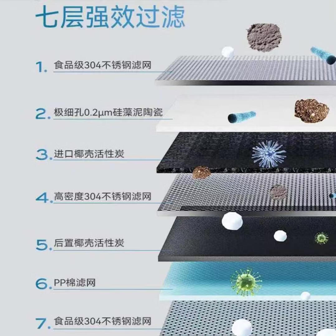 初造水龙头净水器除水垢余氯家用过滤水垢台式前置过滤器家用厨房自来水 【除氯除水垢】一机十芯【钜惠装】
