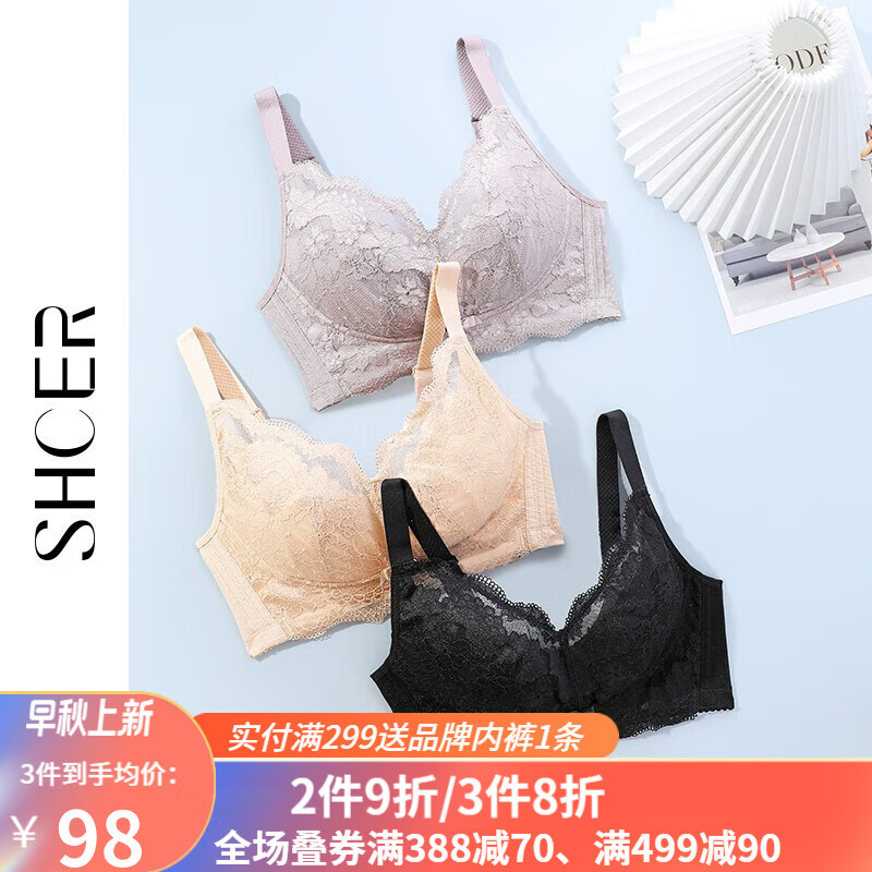 历史文胸价格走势图|文胸价格走势