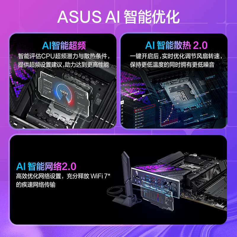 华硕 ROG STRIX Z890-E GAMING WIFI 图 3
