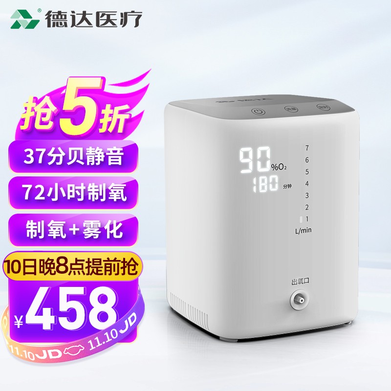 冬季不再寒冷,价格走势大好,买家必选暖冬长款羽绒服