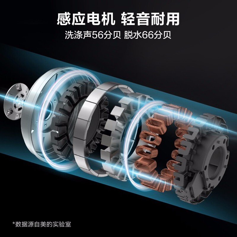 美的（Midea）京品洗衣机全自动波轮 8公斤大容量宿舍租房家用脱水甩干免清洗 MB80V33B