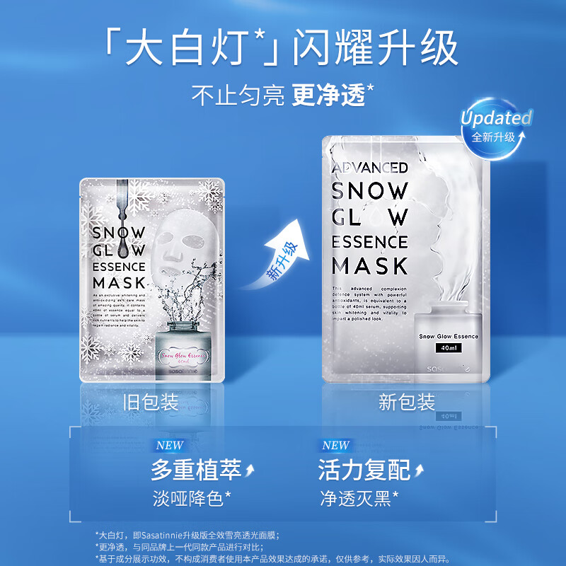 sasatinnie 莎莎天妮TG聚光面膜 大蓝灯补水保湿巨水膜 修护舒缓提亮烟酰胺 大白灯面膜 5片 /盒 新升级上市