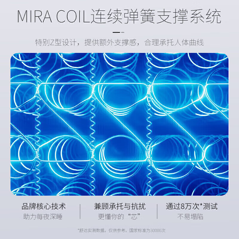 舒达(serta)乳胶床垫MIRA COIL连续弹簧支撑系统软硬双面25CM致眠床垫1.8x2米