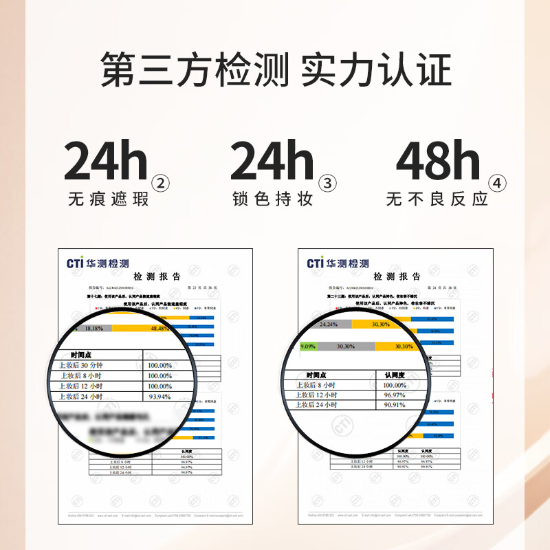 ZFC柔光粉底液高倍遮瑕24小时不易脱妆遮盖瑕疵裸妆粉底液情人节礼物 A04(小麦色)