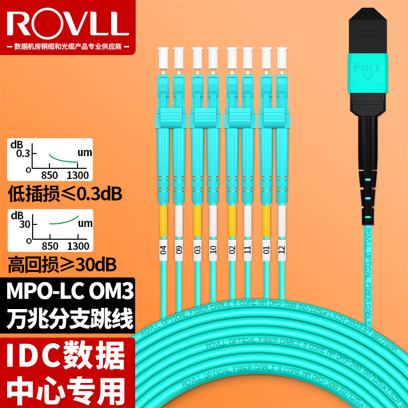 罗孚(rovll)om3多模万兆光纤跳线 mpo-lc高密度分支10g/40g母头b极性
