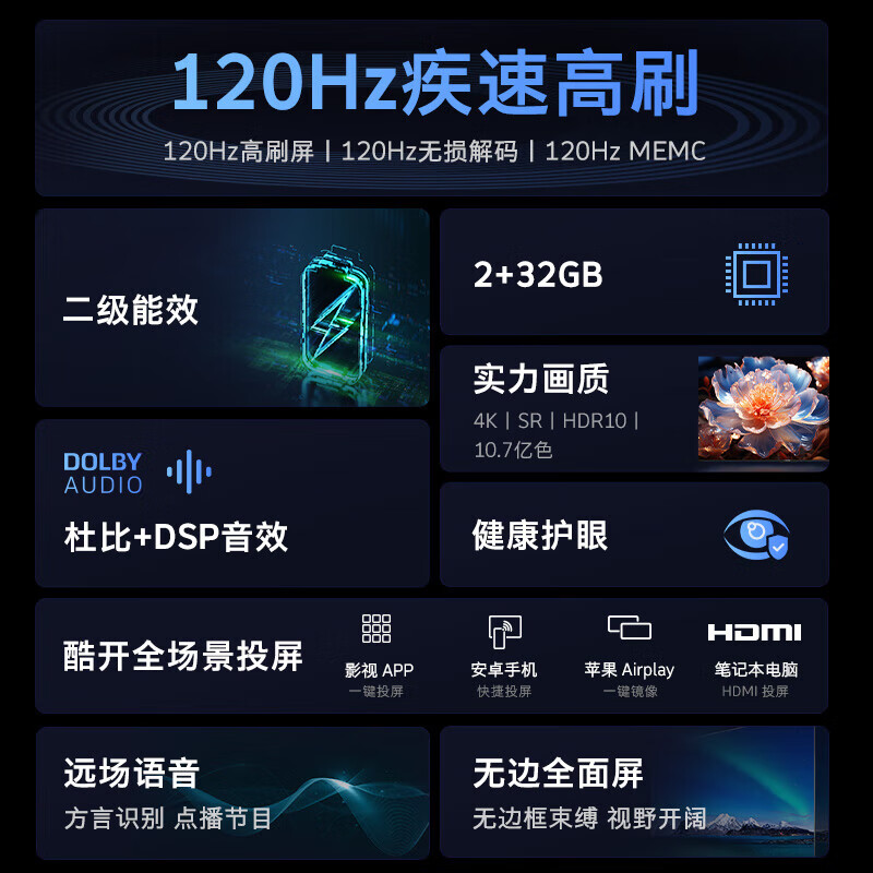 2026年mini led电视有哪些好的推荐？这些品牌很值得信赖